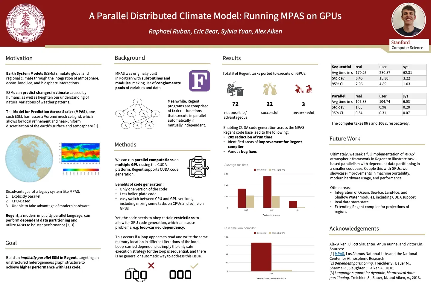 Parallel Computing's project image